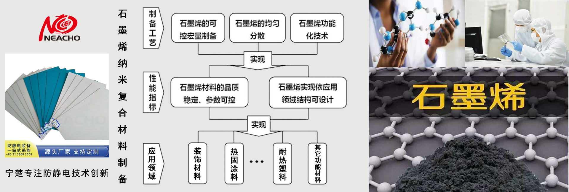 Application of semiconductor electronics and microelectronics