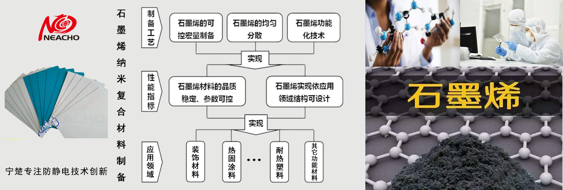 半导体电子微电子石墨烯纳米复合材料应用